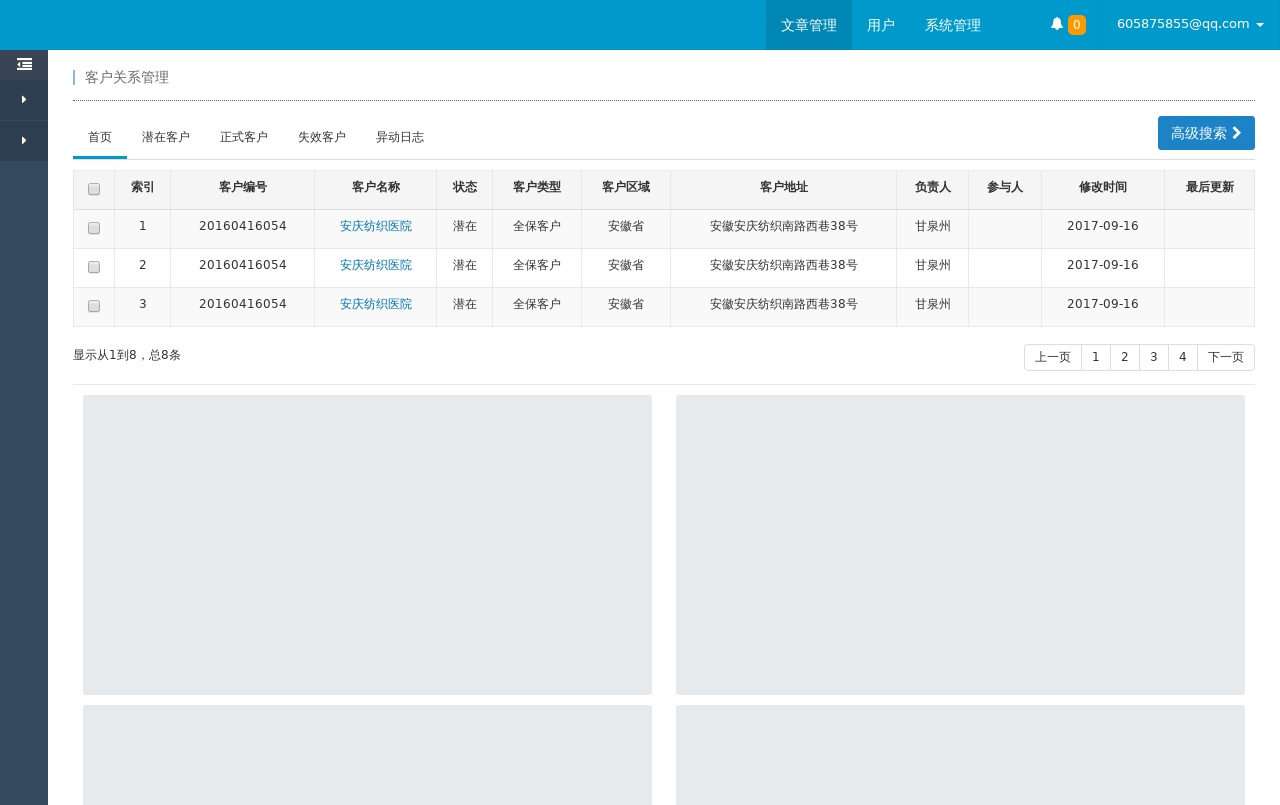 企業(yè)客戶管理OA系統(tǒng)管理模板