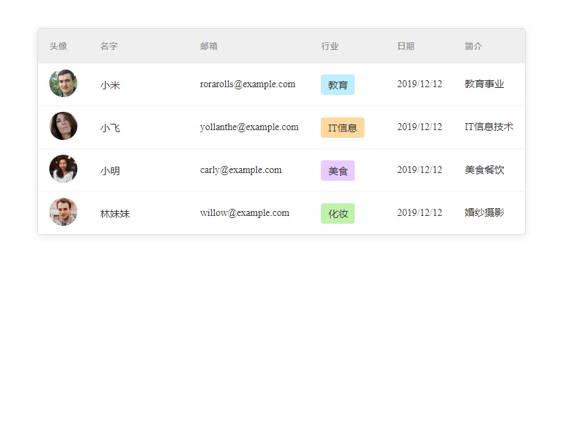 實用的圖文表格ui布局