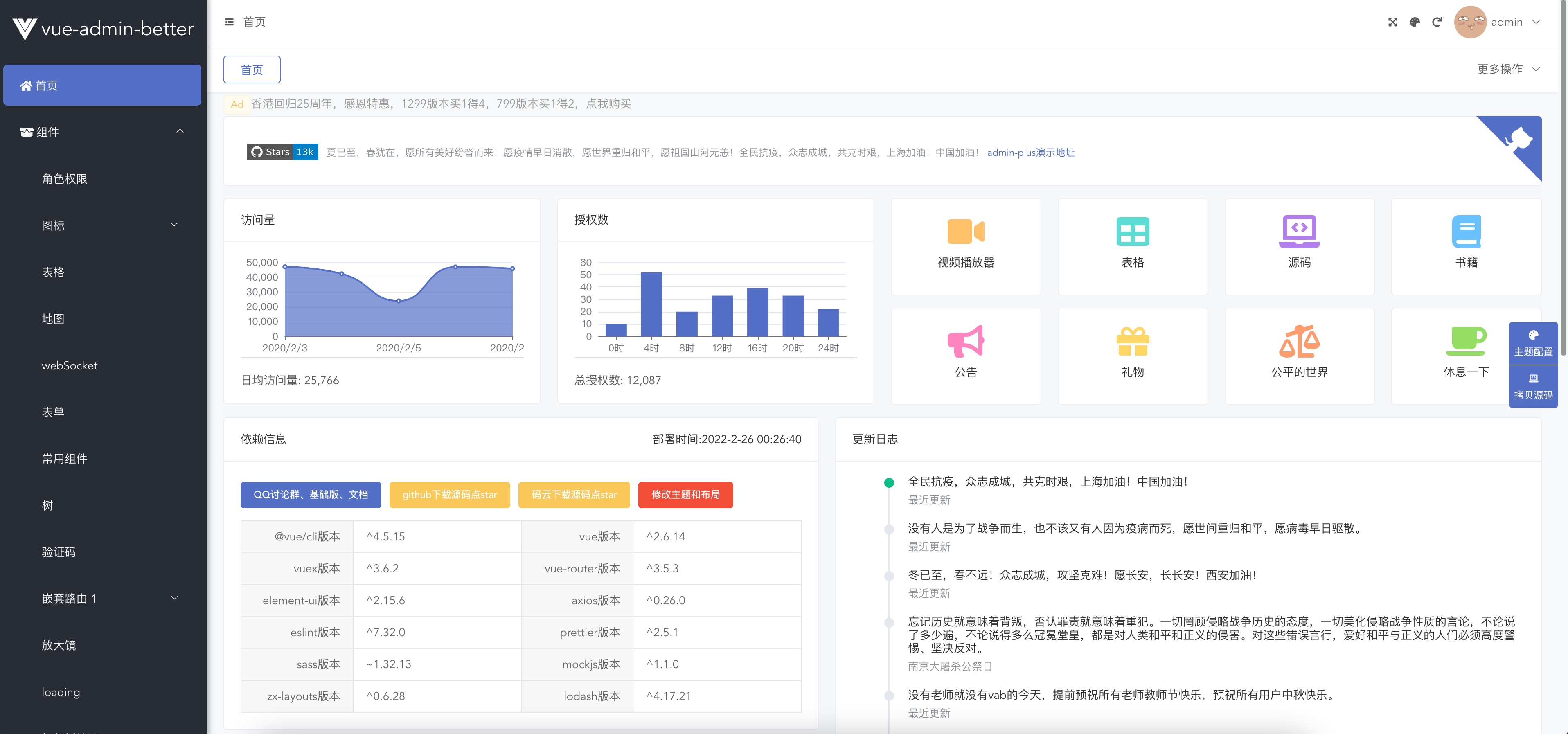 vue通用型跨平台后台框架模板