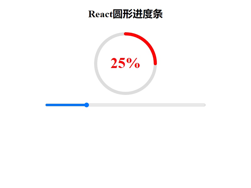 React圓形滑塊進度條實例