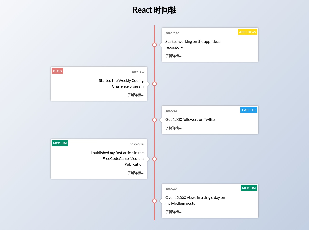 簡單的垂直時間軸React實(shí)例