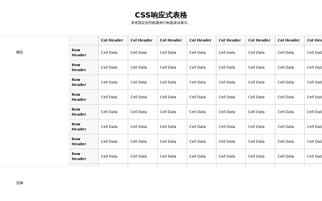 css行列標(biāo)題固定表格響應(yīng)式特效