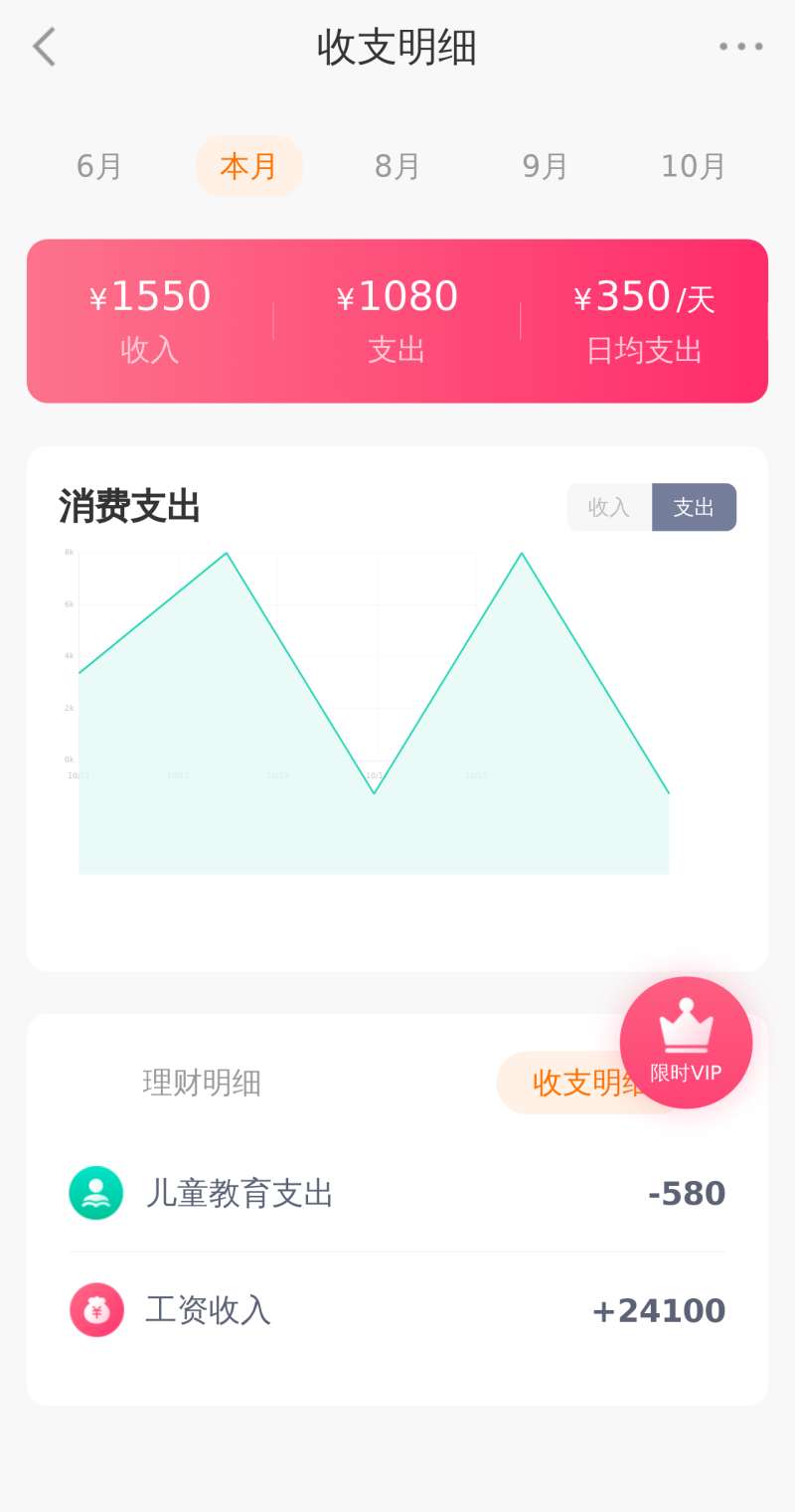 vue按月份收支明细手机模板