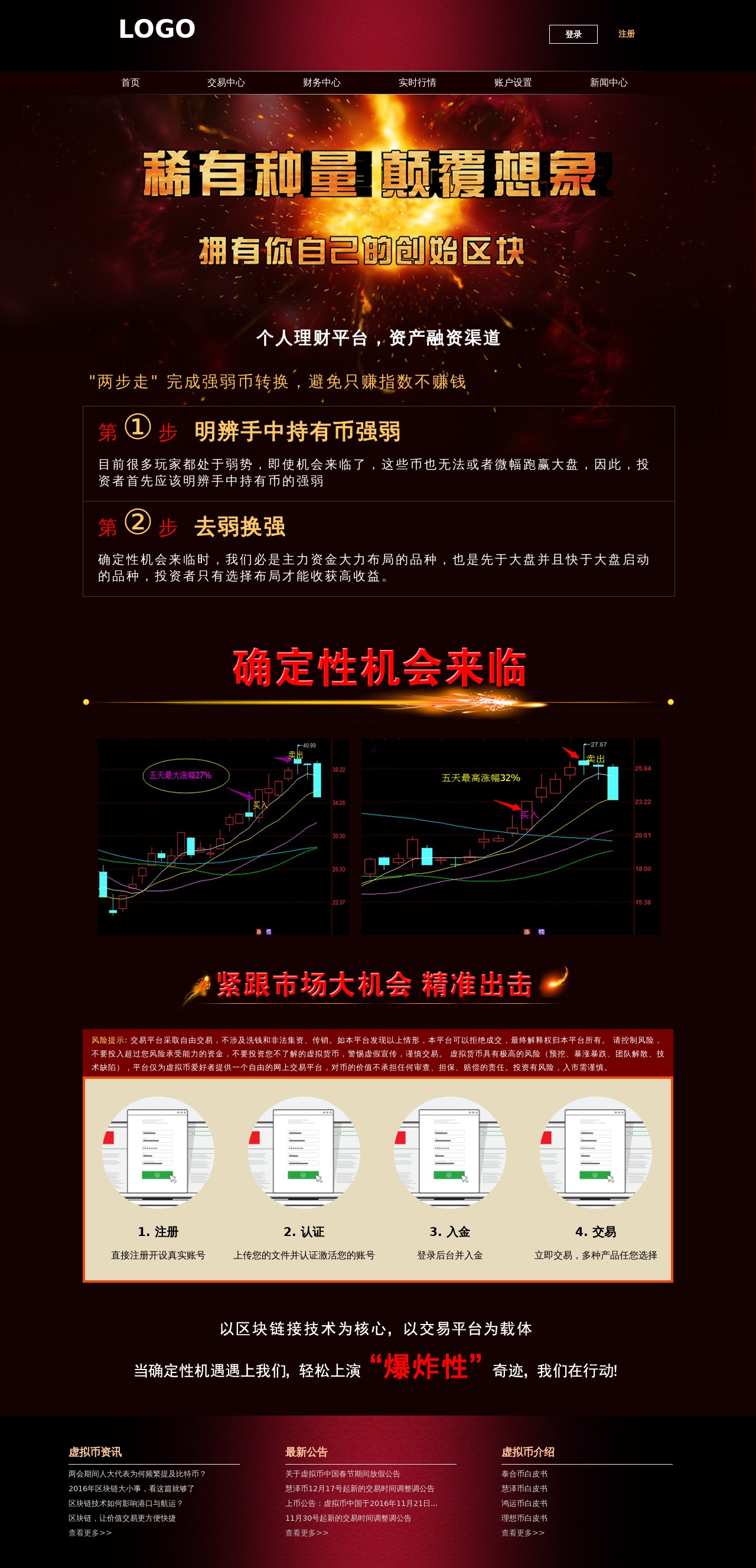 個人股票理財專題頁面html模板