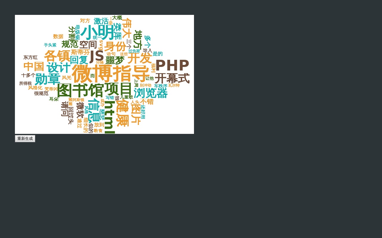 html5 Canvas生成個人標簽圖樣式代碼