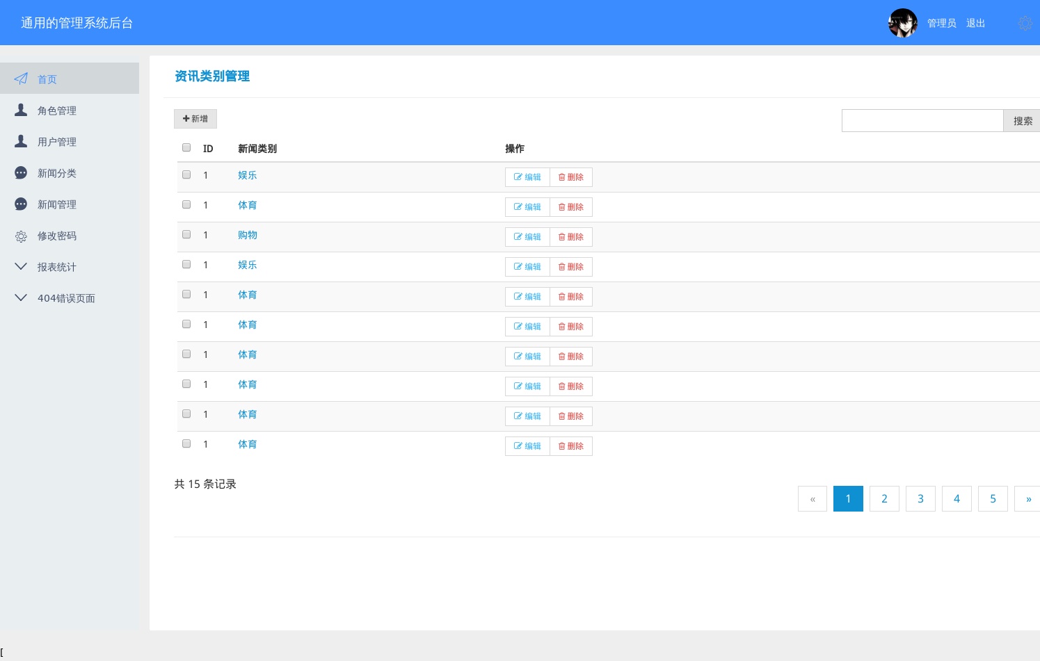 簡(jiǎn)潔的網(wǎng)站管理后臺(tái)頁(yè)面layui模板