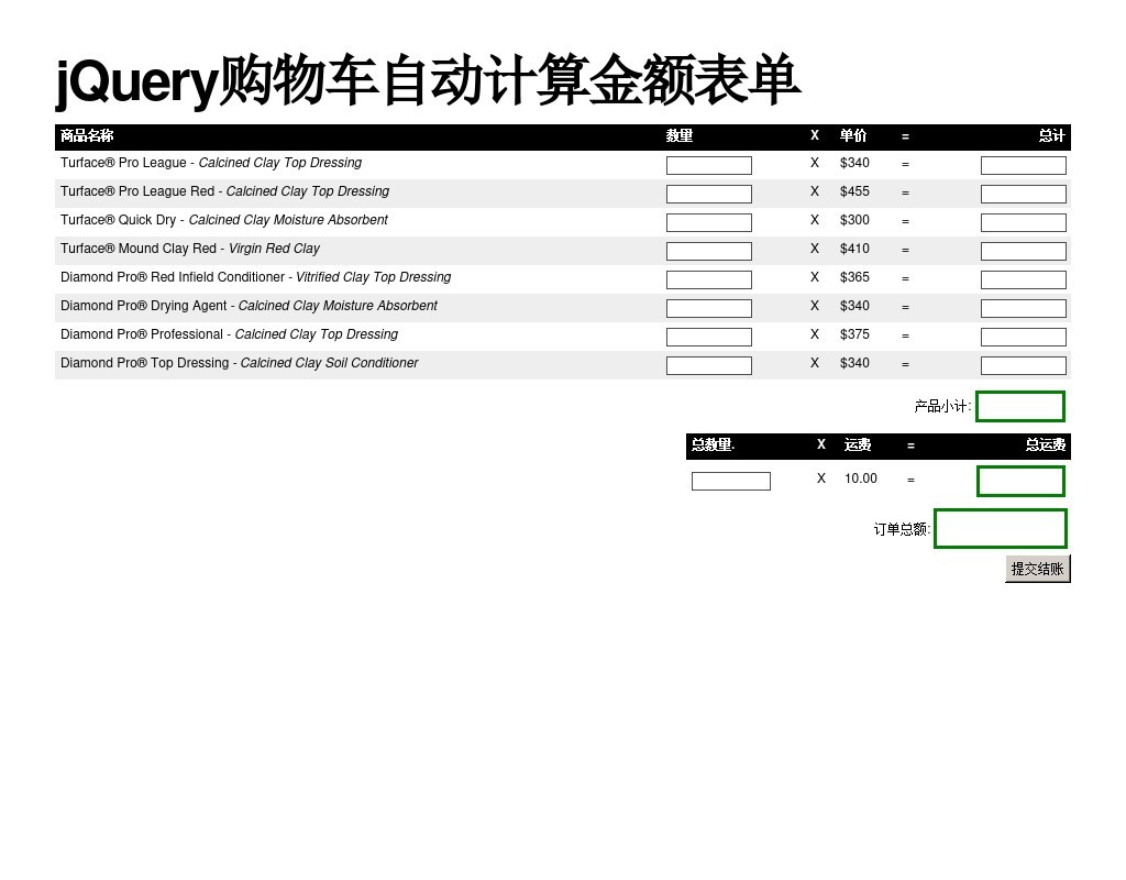 jquery商品購物車自動計算金額總數表單提交