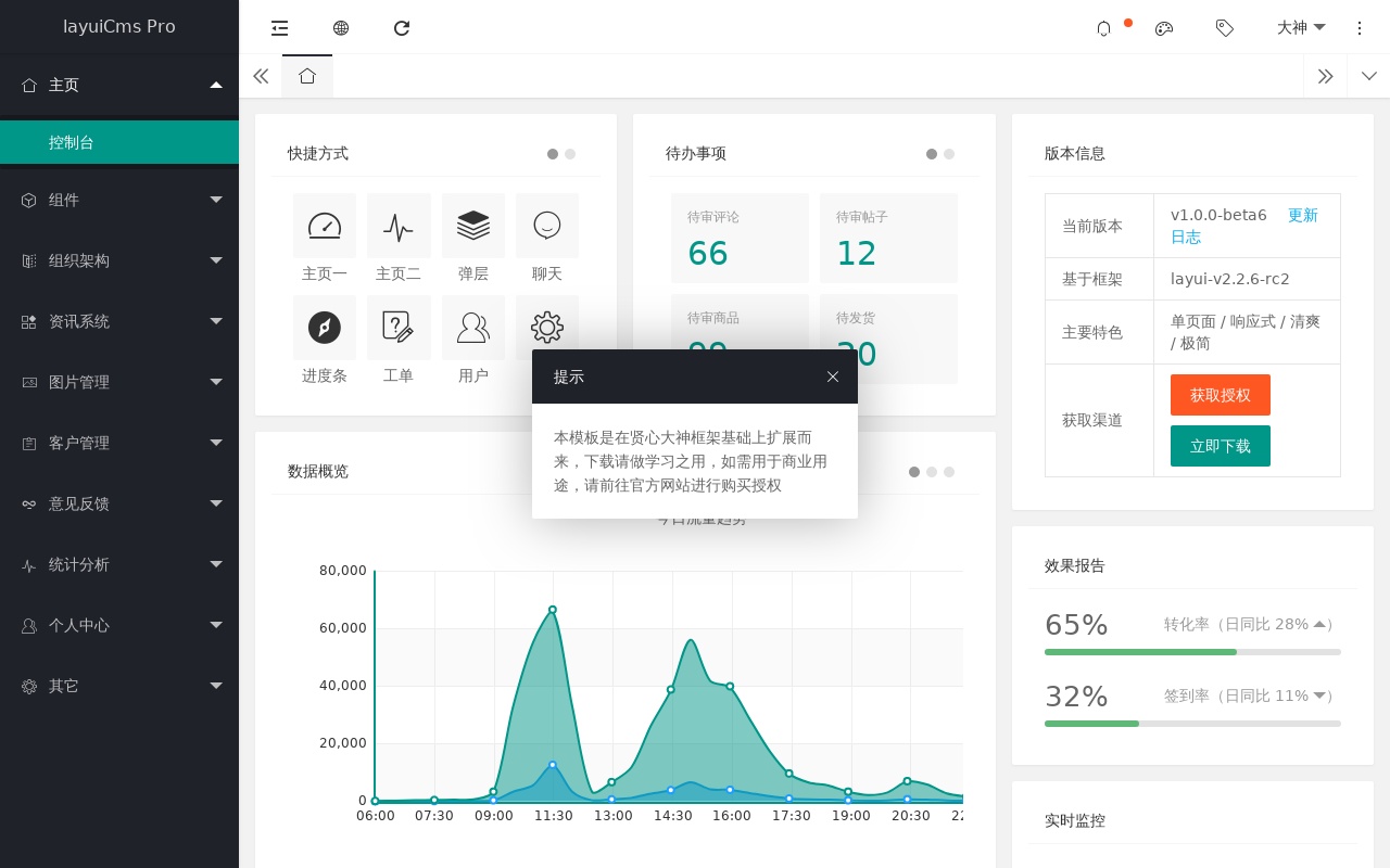 Layui單頁面后臺(tái)管理cms模板下載