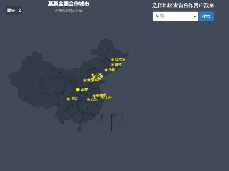 echarts全國(guó)地圖城市站點(diǎn)分布數(shù)據(jù)展示代碼