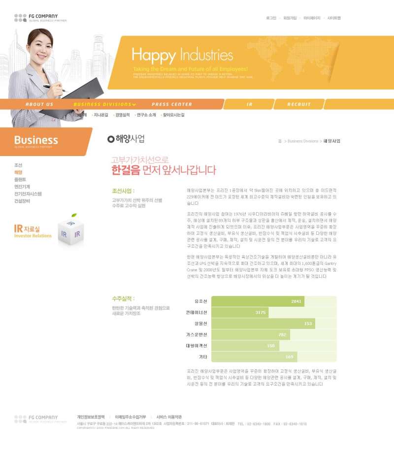 橙色系列韩国商务网站模板全站psd下载