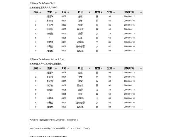 原生js table表格插件制作表格自动排序效果