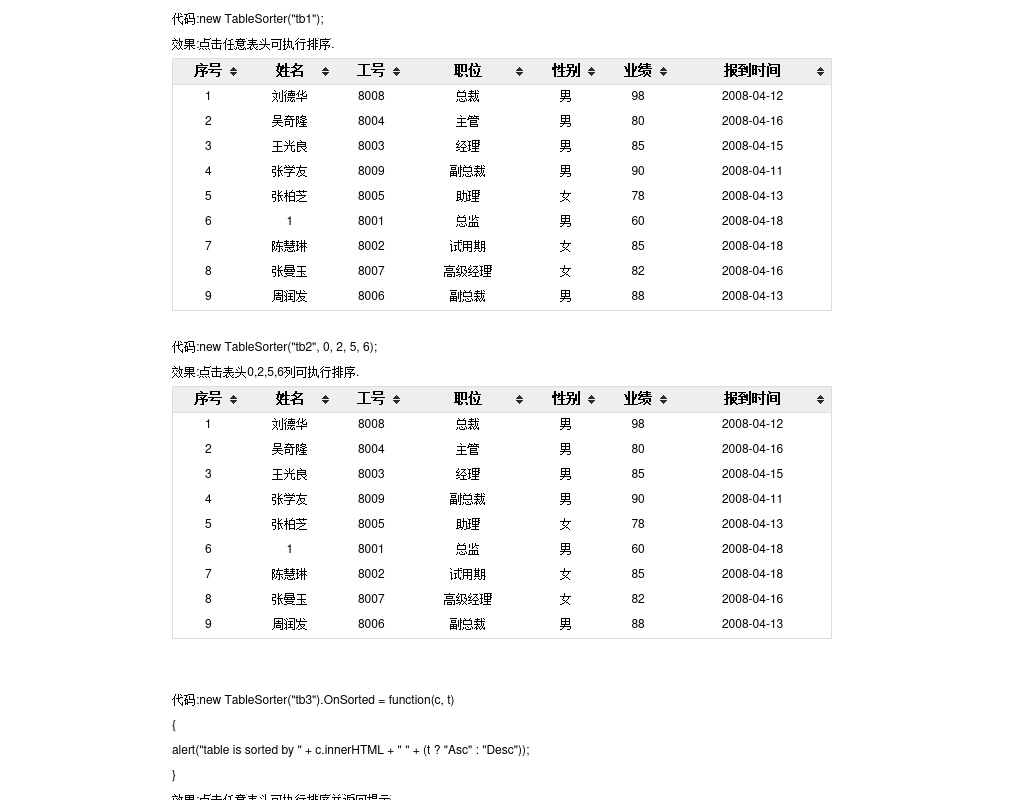 原生js table表格插件制作表格自動(dòng)排序效果