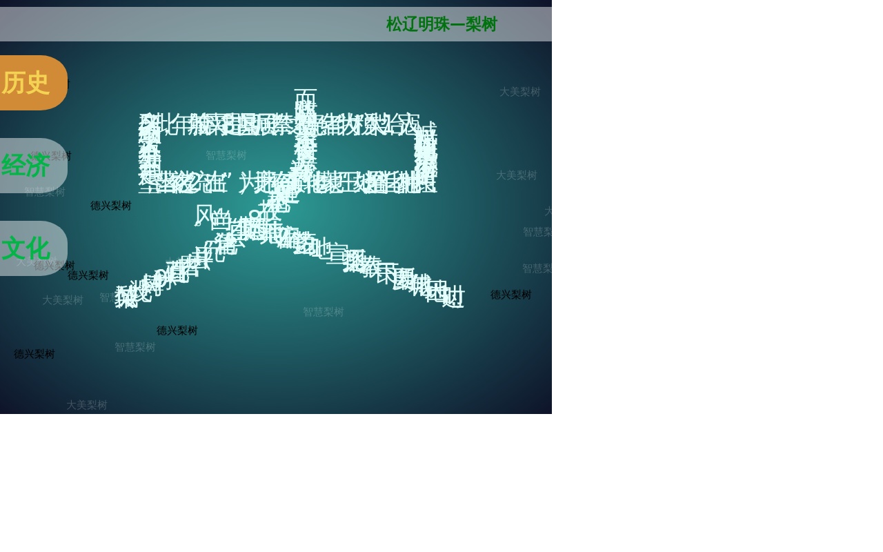 html5 canvas文字自由組合拼接動畫特效