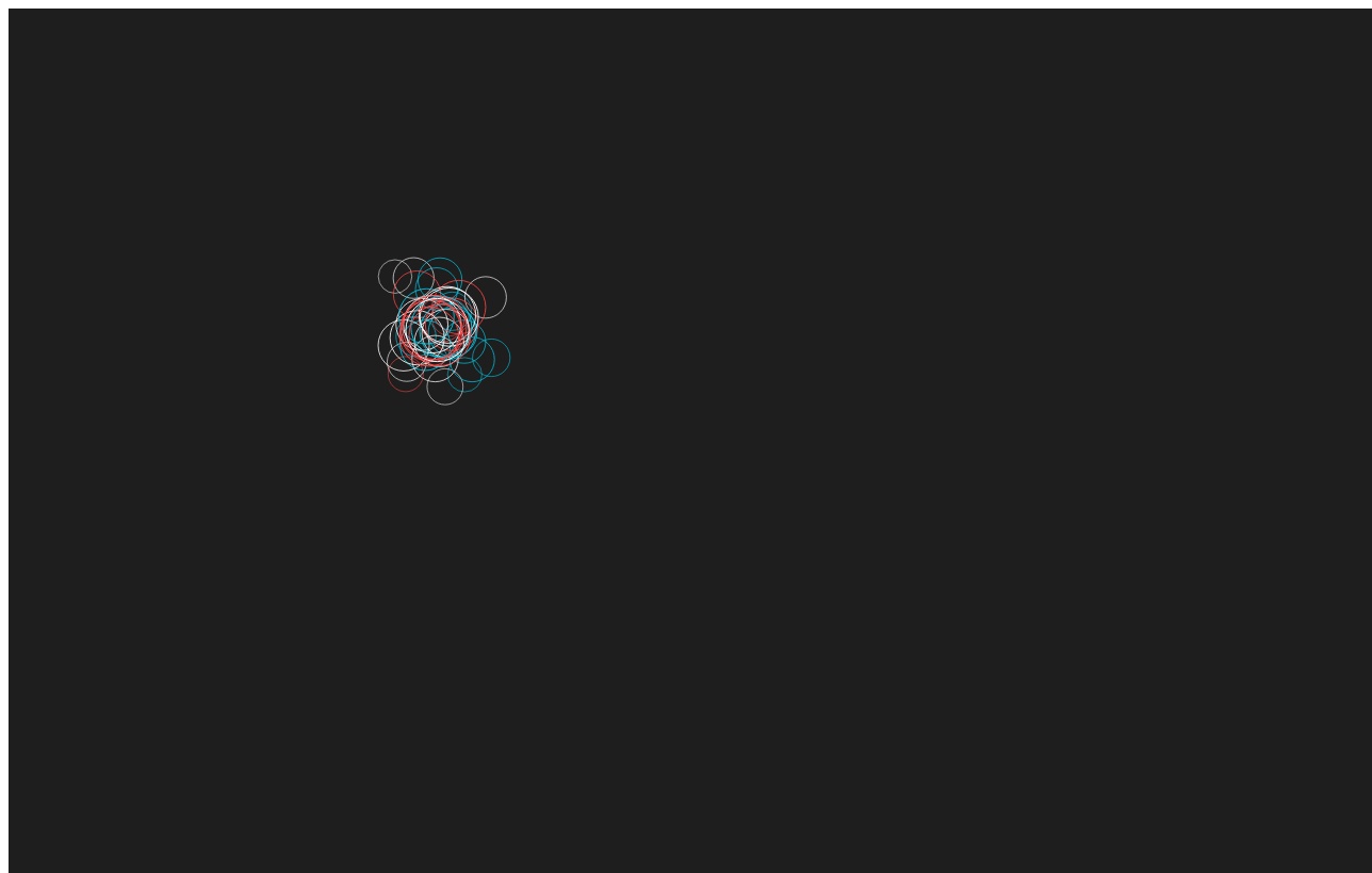 html5 canvas圈圈圓圓圈圈光標(biāo)動畫特效