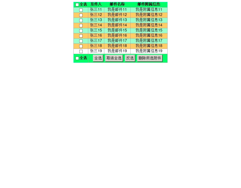 原生js table表格列表全選反選和表格列表刪除